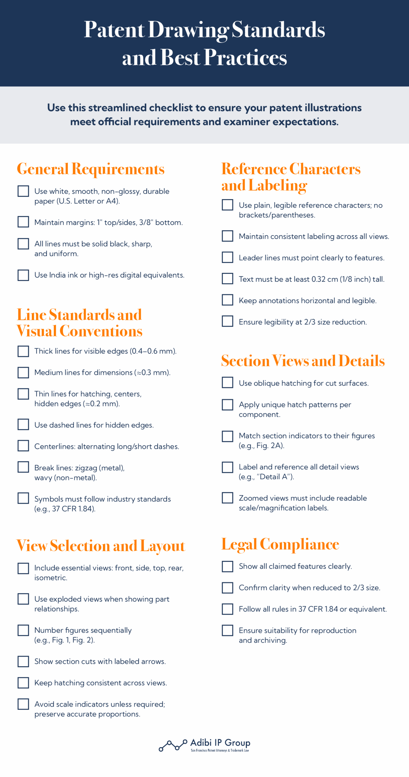 Patent drawing standards and best practices checklist to help meet legal requirements, avoid drawing rejections in patent applications.