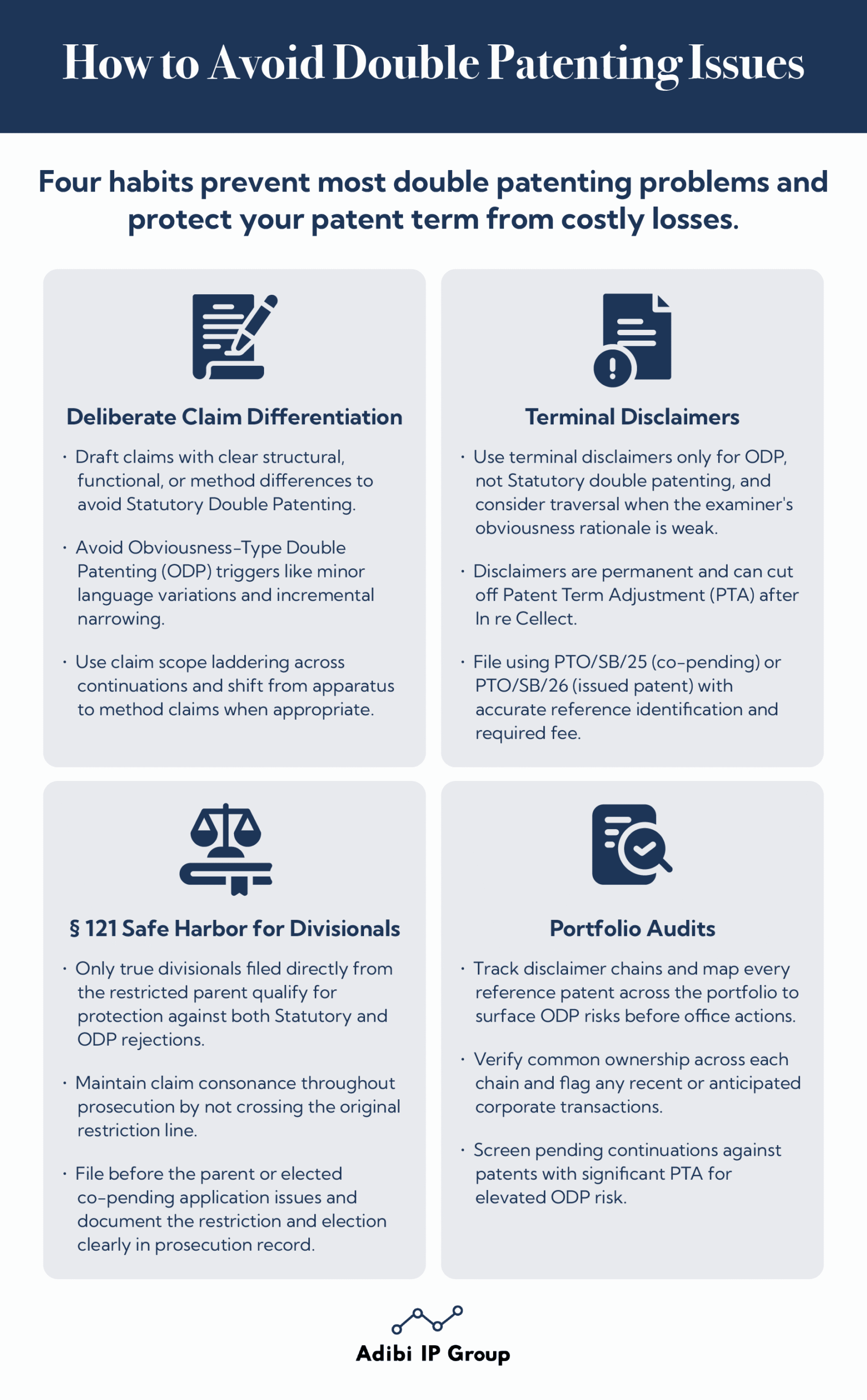 How to Avoid Double Patenting Issues: Infographic guide on four habits that prevent most double patenting problems and protect your patent term from costly losses.
